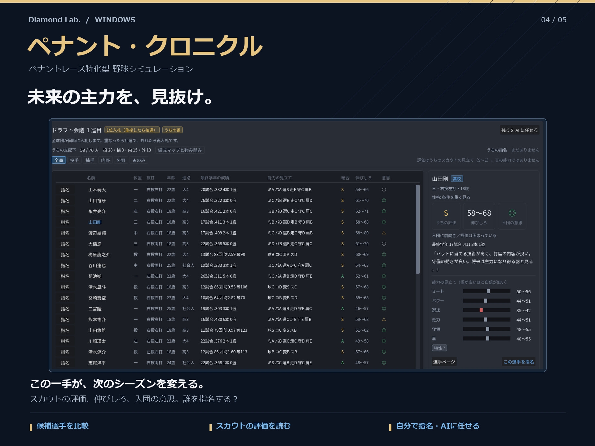 ペナント・クロニクル