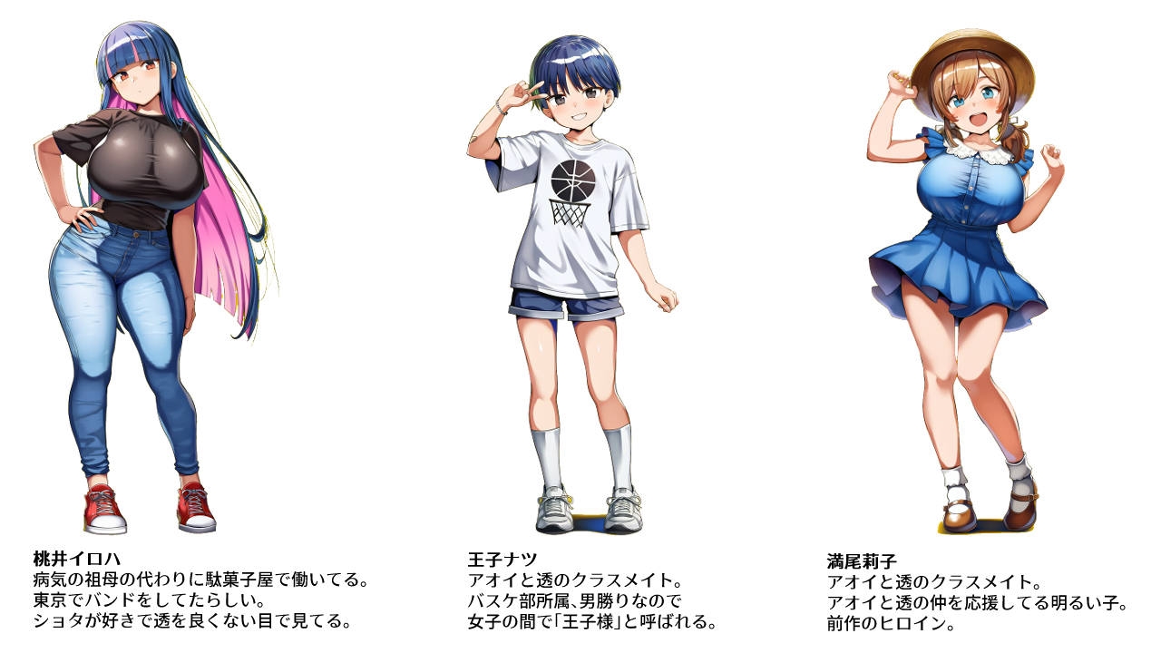 思春期の熱暴走～デカパイ幼馴染と過ごす夏休み～