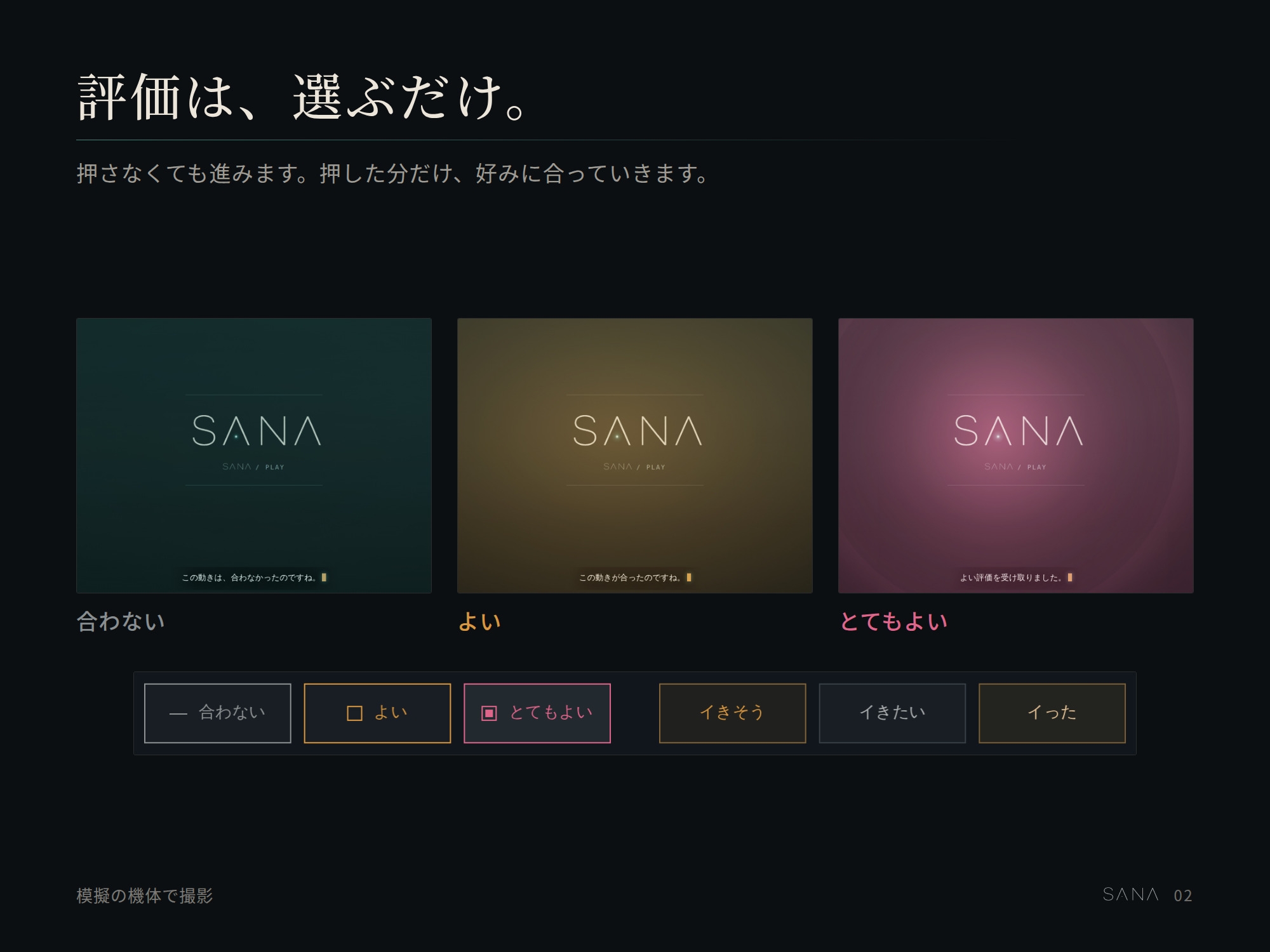 ストローク式オナホール制御ソフト|個人適応型人工知能SANA