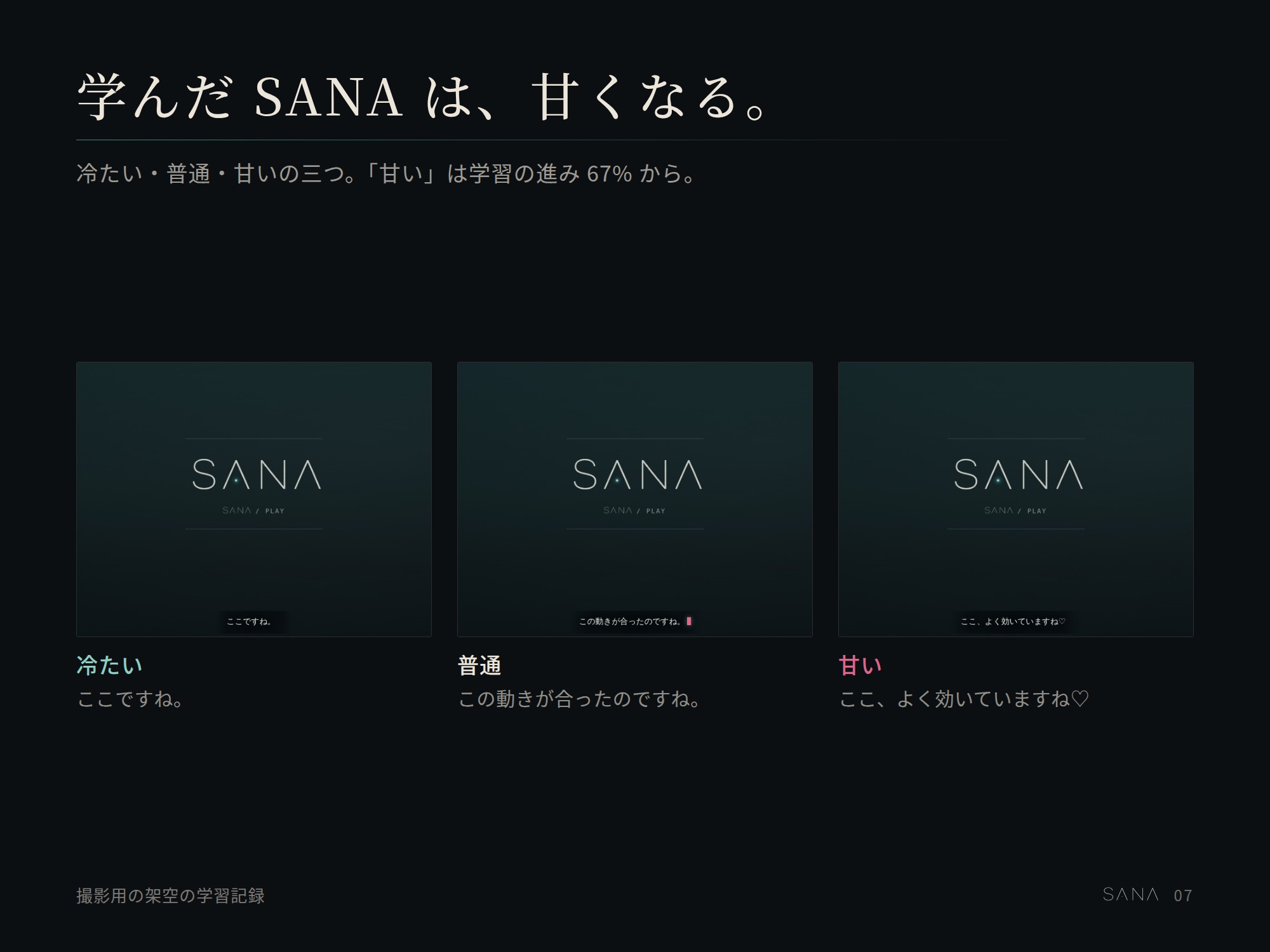 ストローク式オナホール制御ソフト|個人適応型人工知能SANA