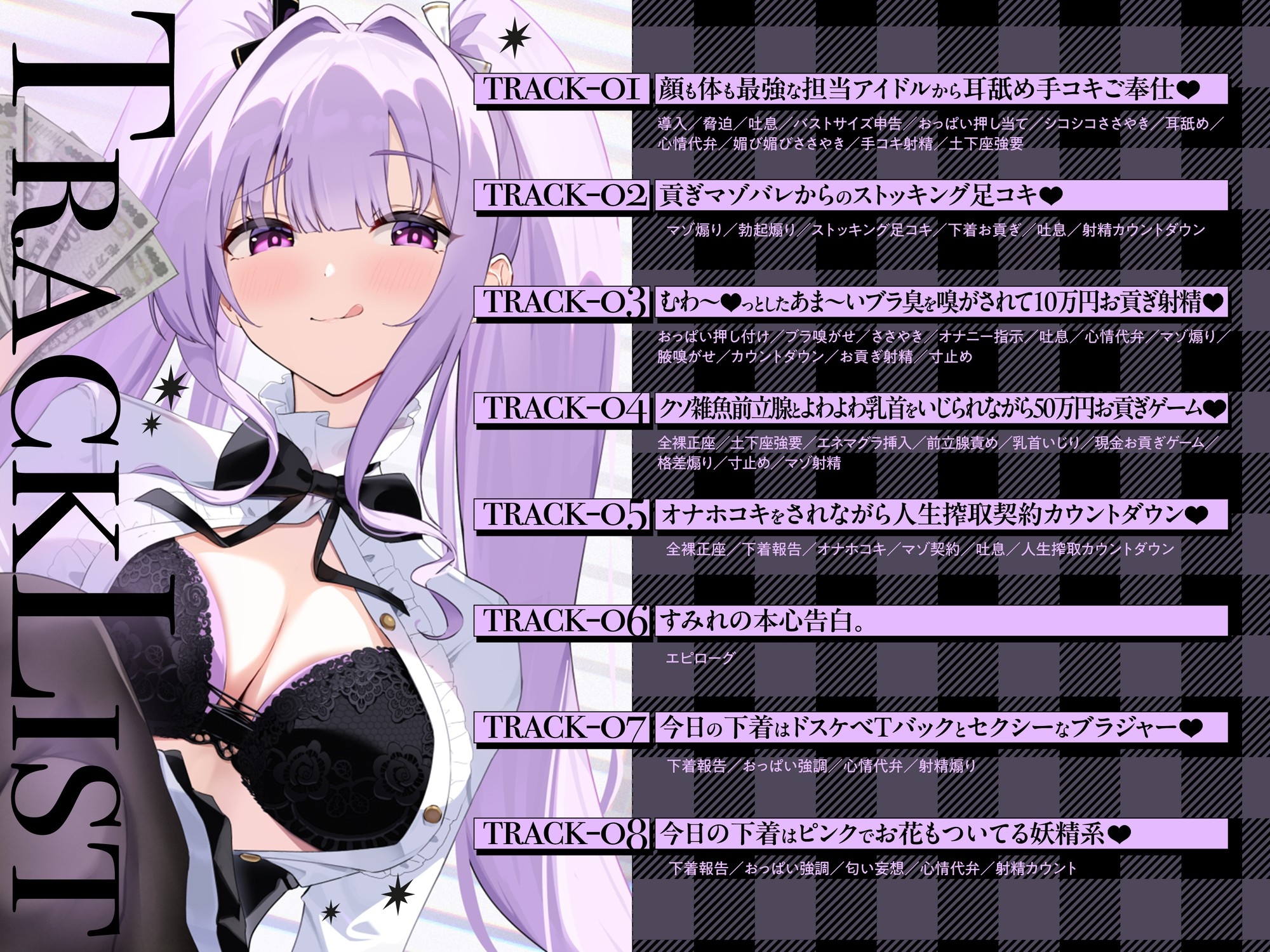 アイドル様に人生を捧げます〜担当アイドルになけなしの財産もオスとしての尊厳も全て支配される貢ぎマゾプロデューサー〜