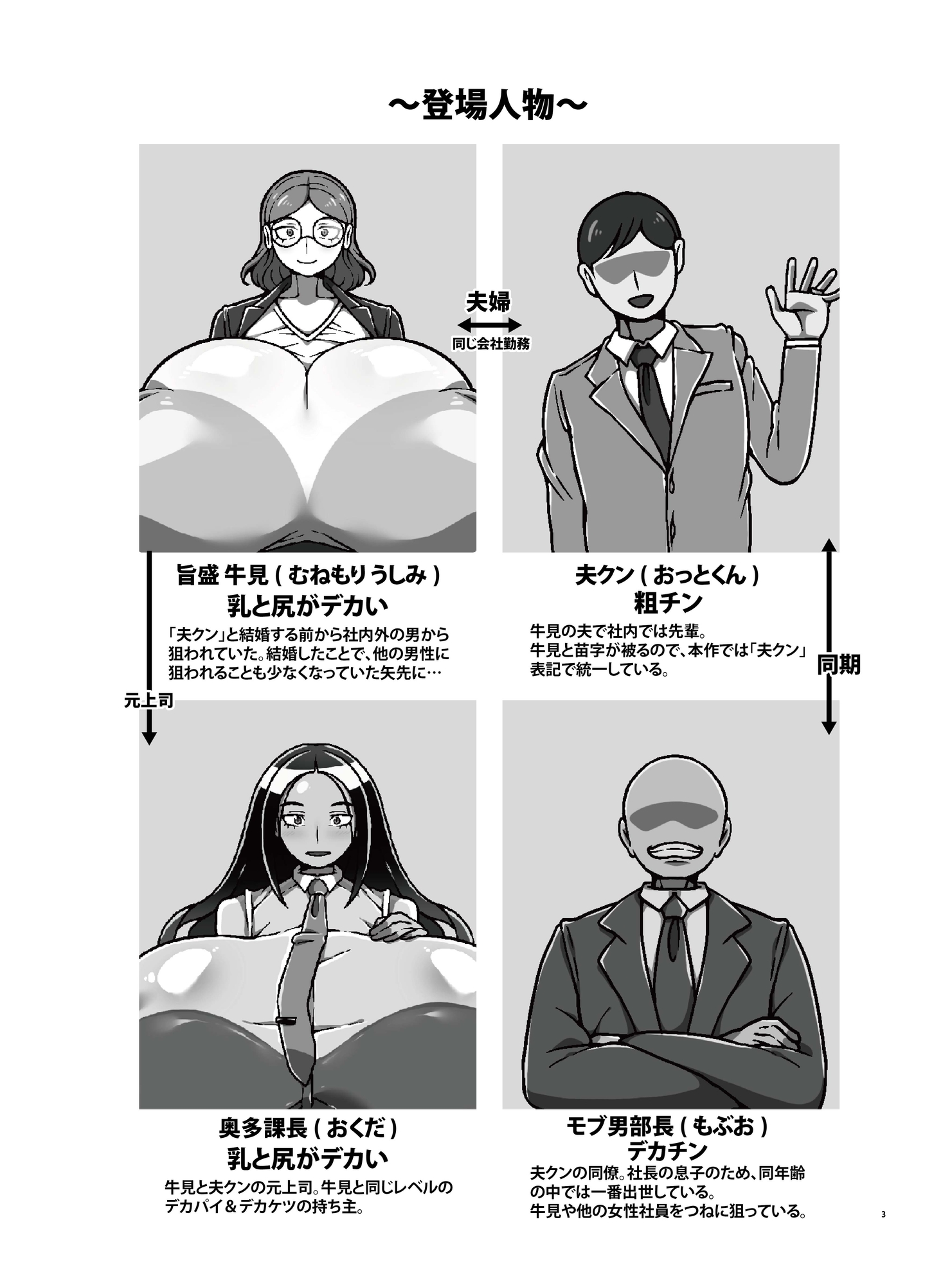OLデカパイ彼女がNTRされる本※ついでにデカパイ上司も堕ちる