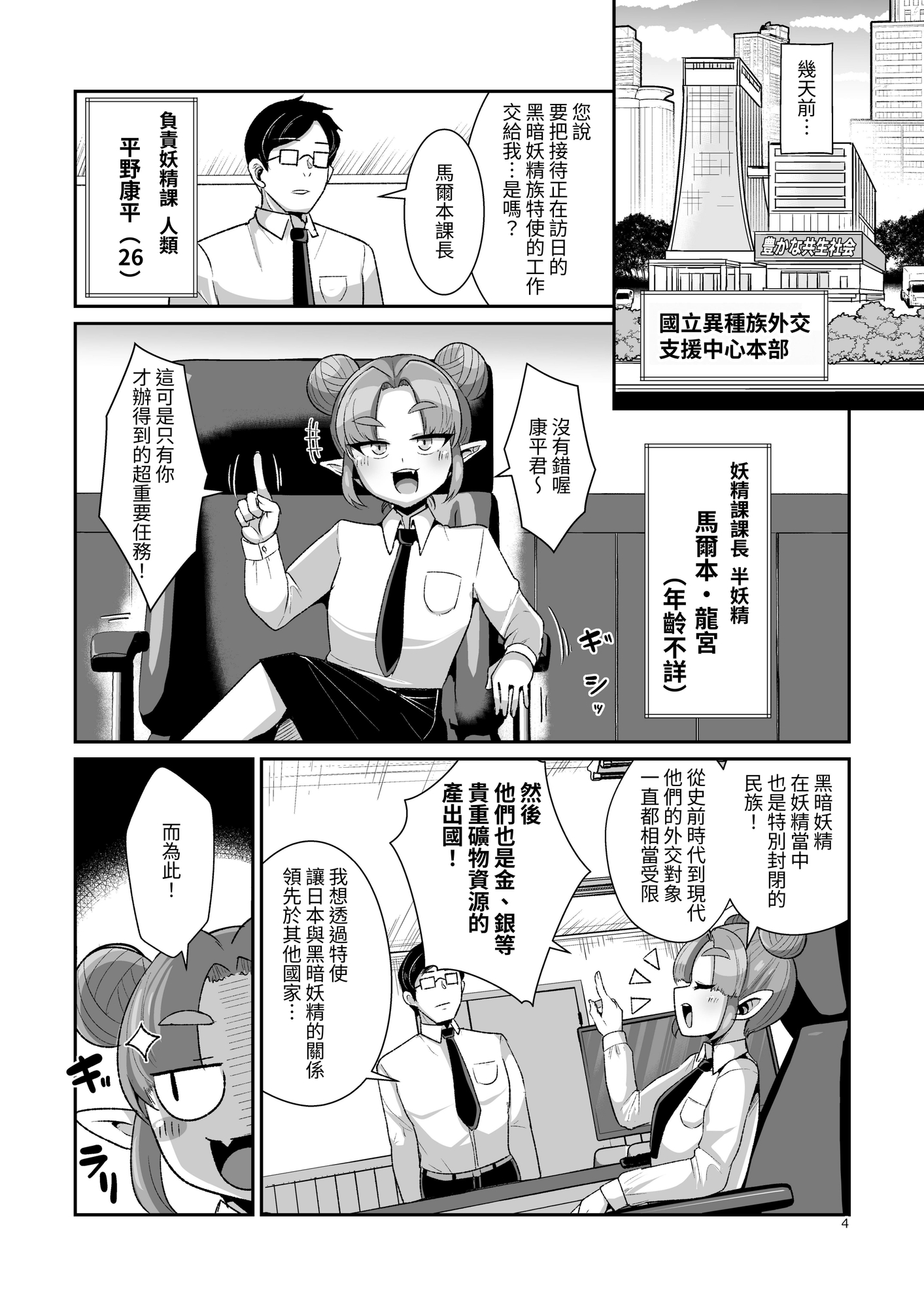 【繁体中文版】ドスケベダークエルフさんとおためし夫婦性活 – Preview 2