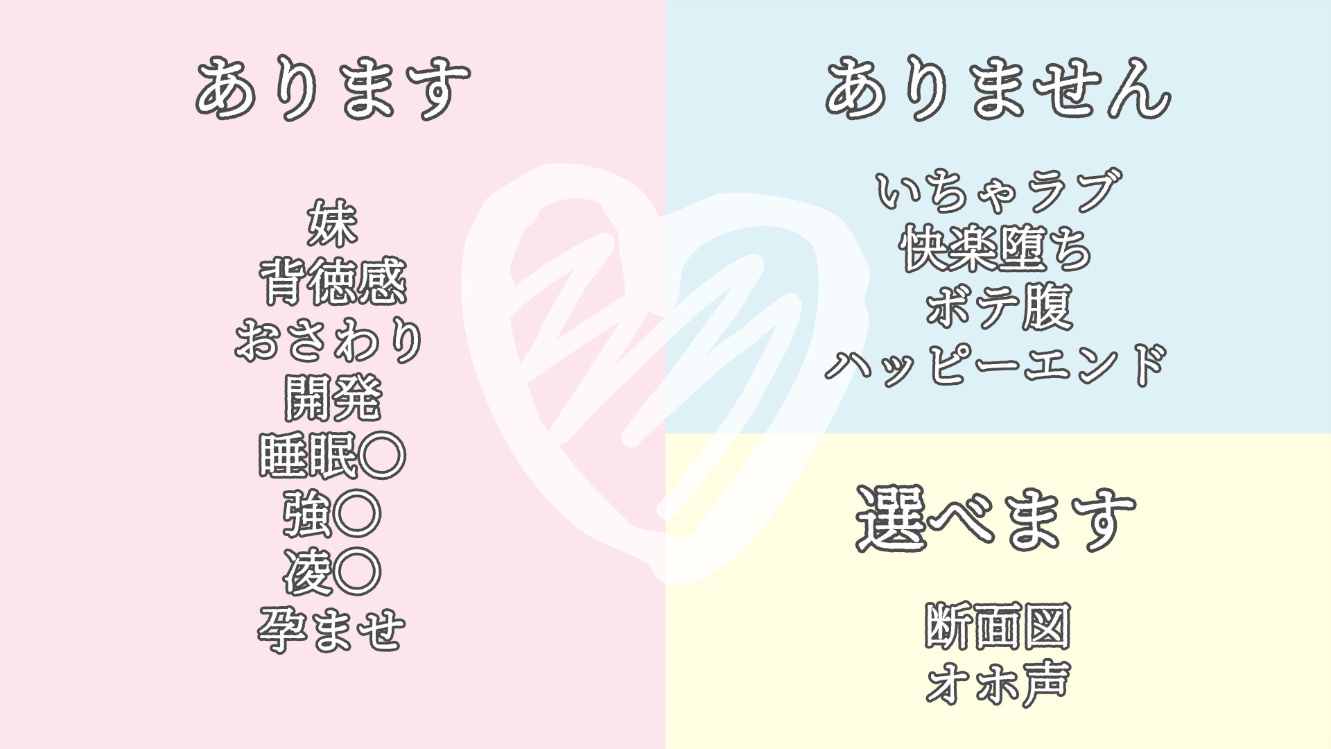 妹をメスと認識してからの三十夜