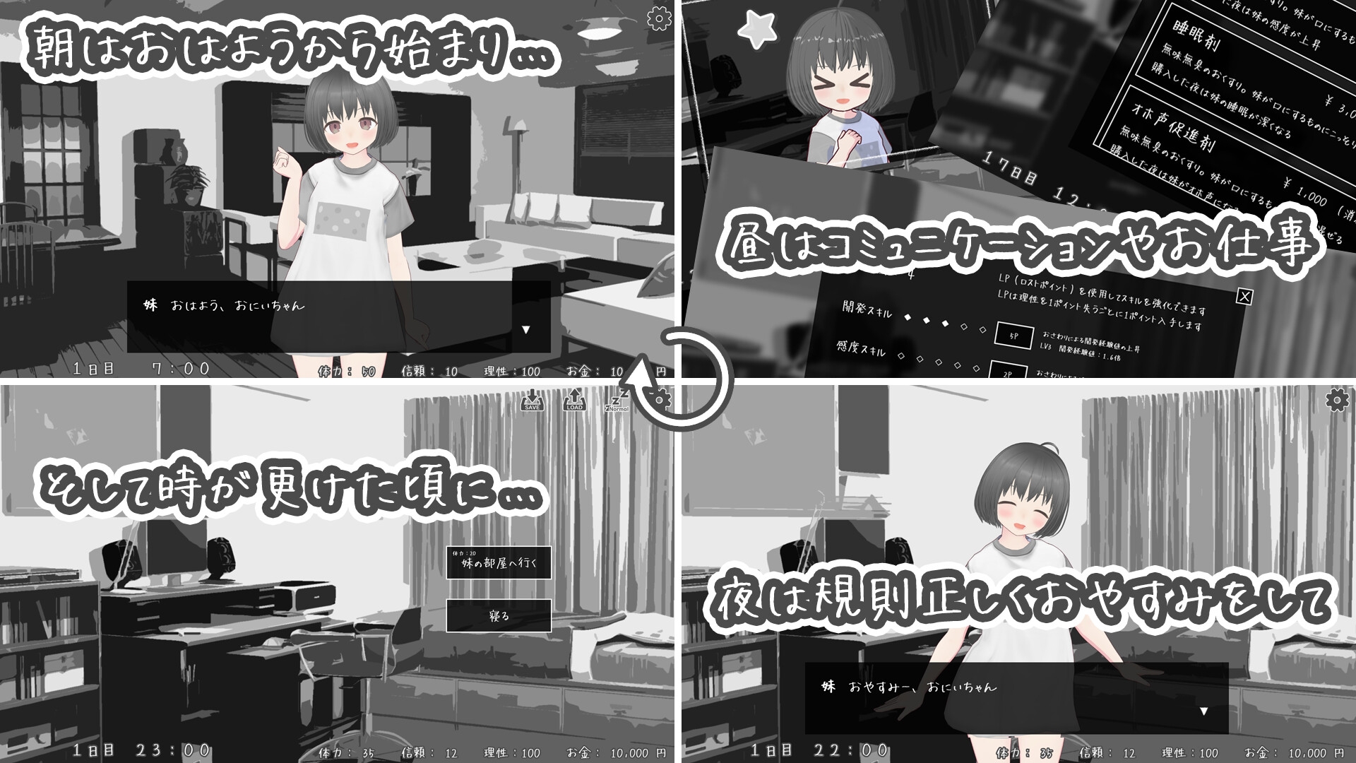 妹をメスと認識してからの三十夜