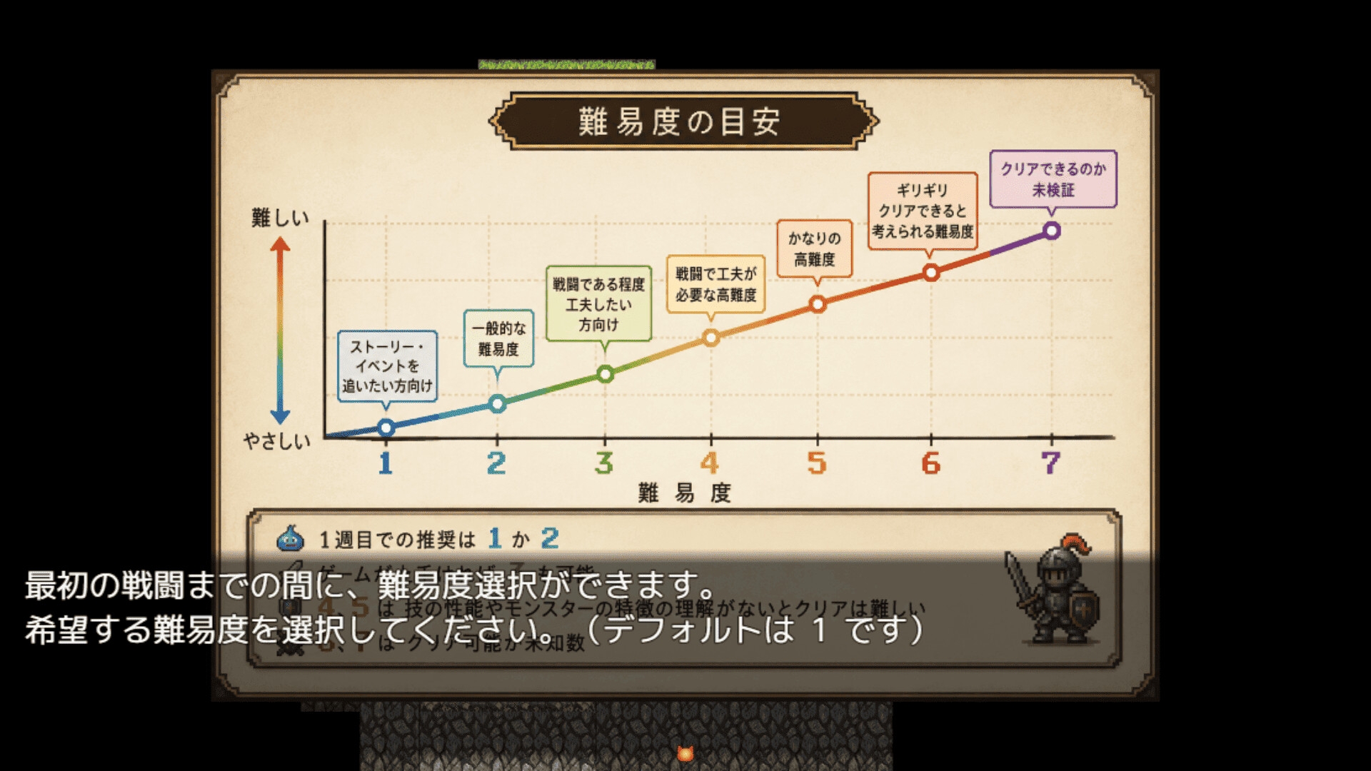 クレセリウム -クレイとセラの古のダンジョンからの脱出-