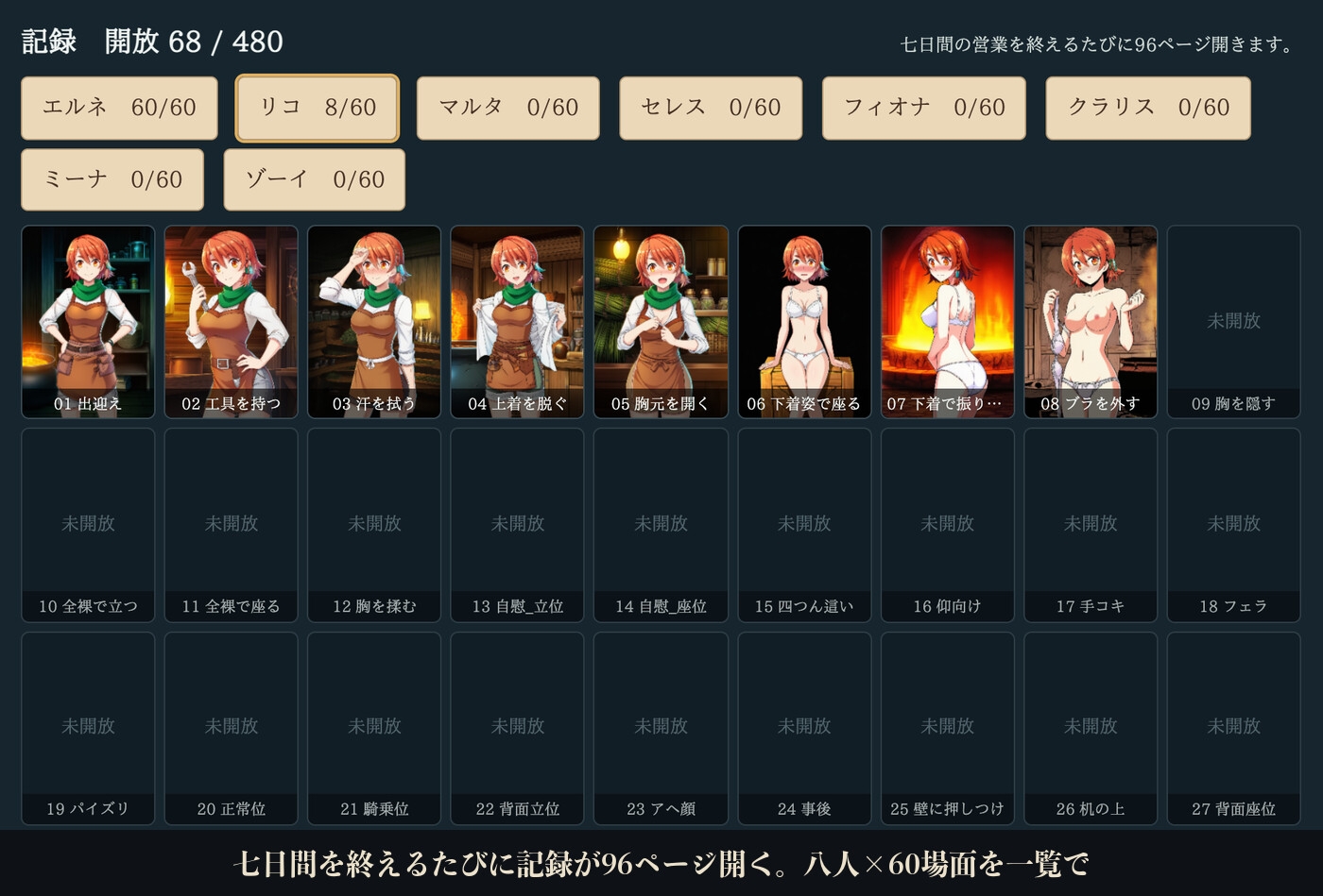 魔女の工房、真夜中の約束 〜八人を七日ごとに堕として、中出しまで〜