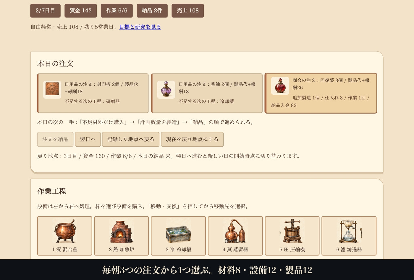 魔女の工房、真夜中の約束 〜八人を七日ごとに堕として、中出しまで〜