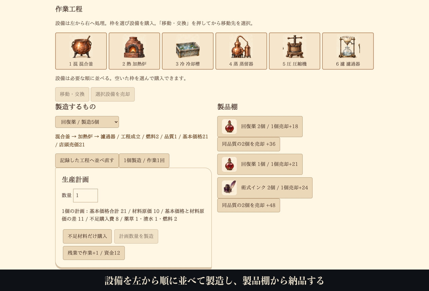 魔女の工房、真夜中の約束 〜八人を七日ごとに堕として、中出しまで〜