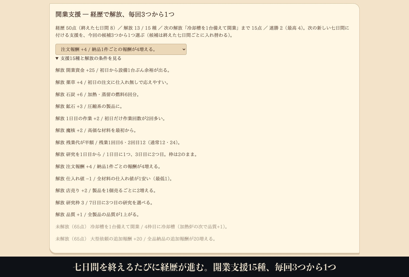 魔女の工房、真夜中の約束 〜八人を七日ごとに堕として、中出しまで〜
