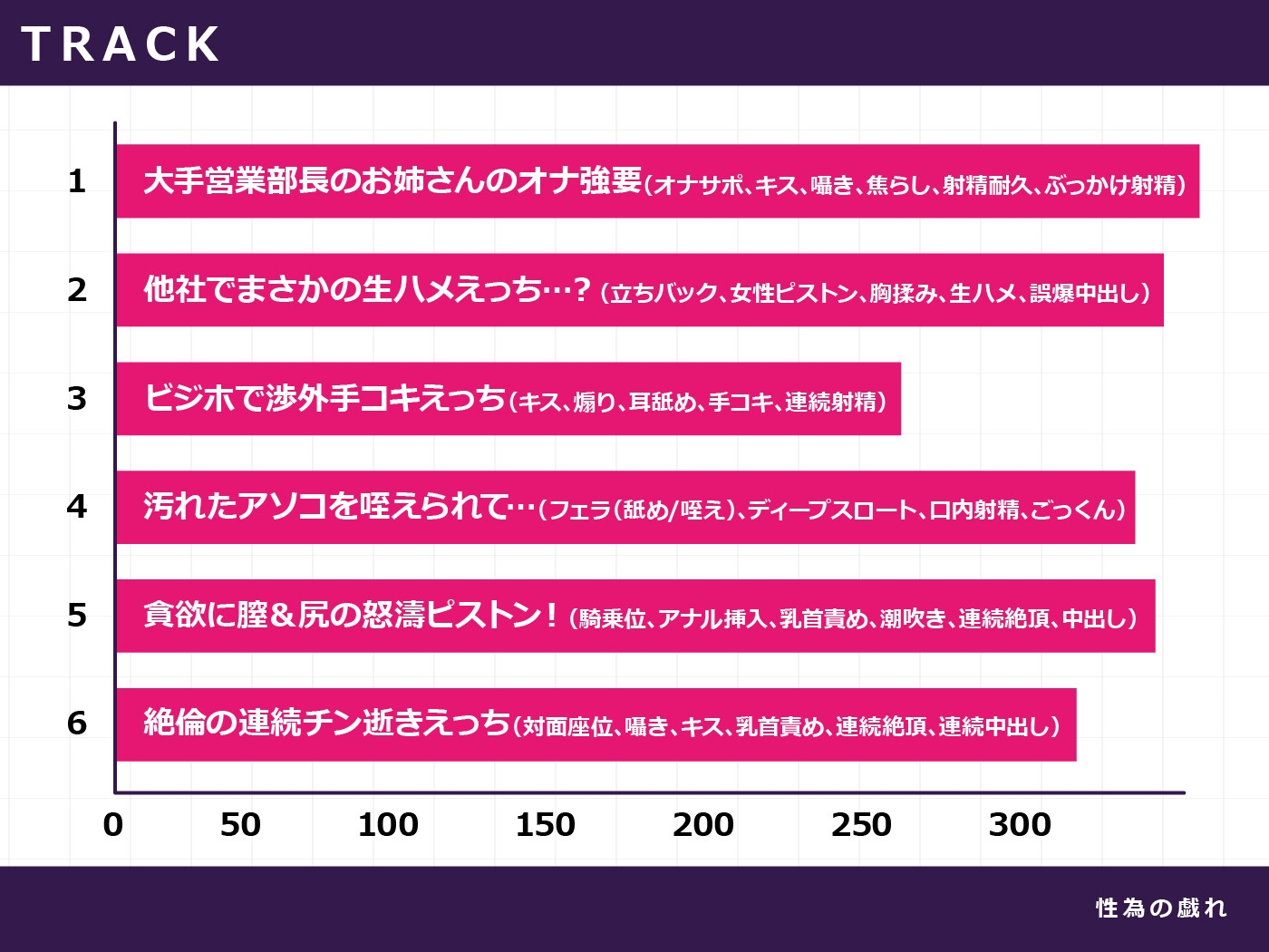 【期間限定110円】取引先ギャルに支配される僕〜契約の条件は“私のおもちゃ～<KU100>