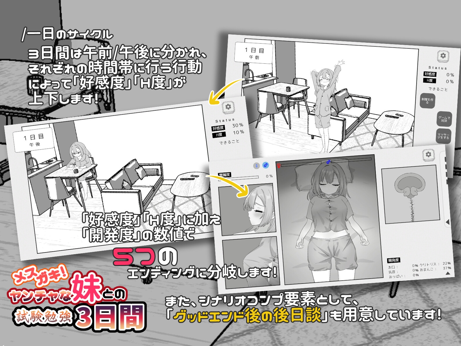 メ○ガキ！ヤンチャな妹との試験勉強3日間