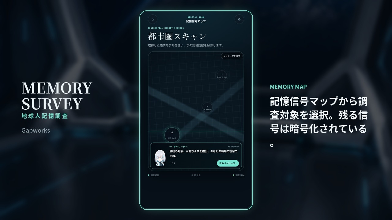 MEMORY SURVEY