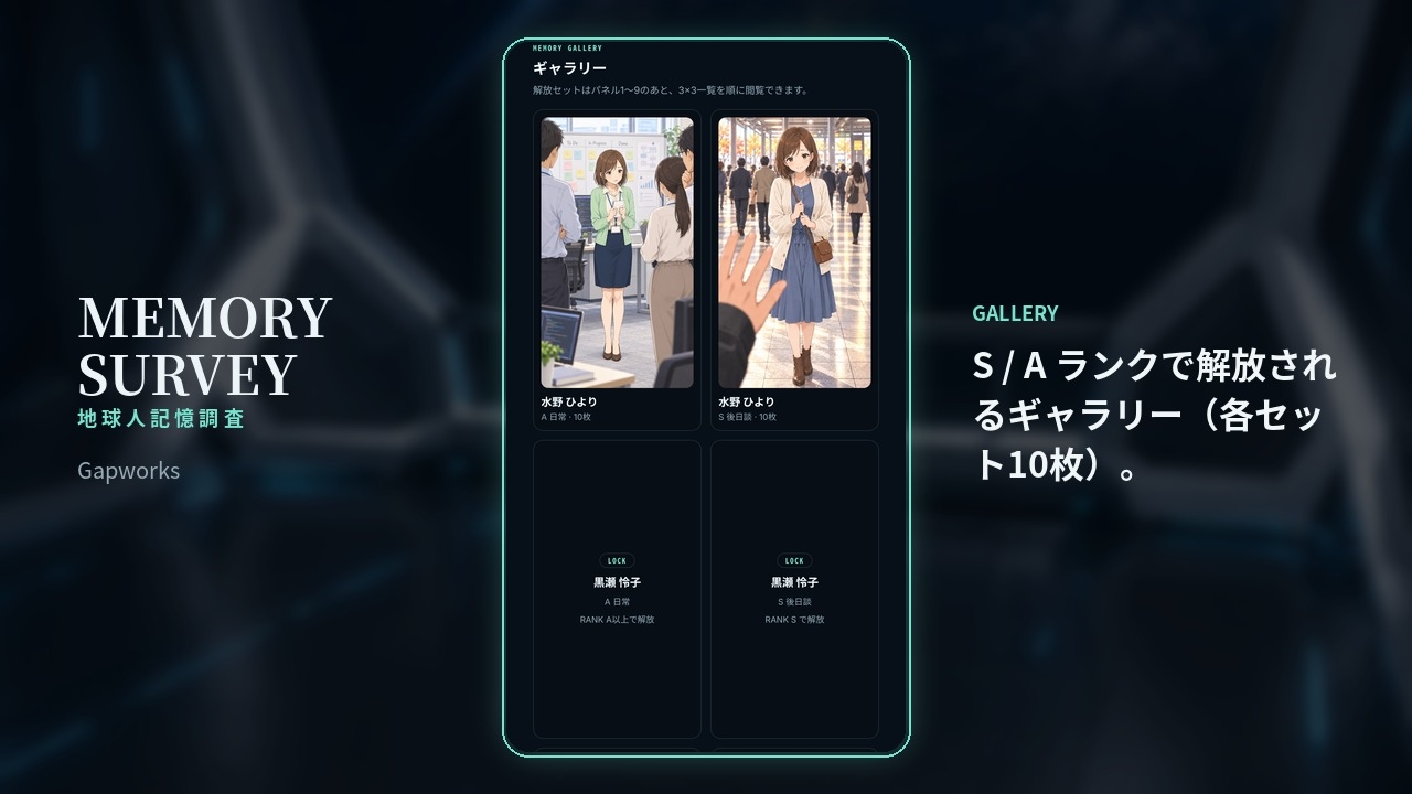 MEMORY SURVEY