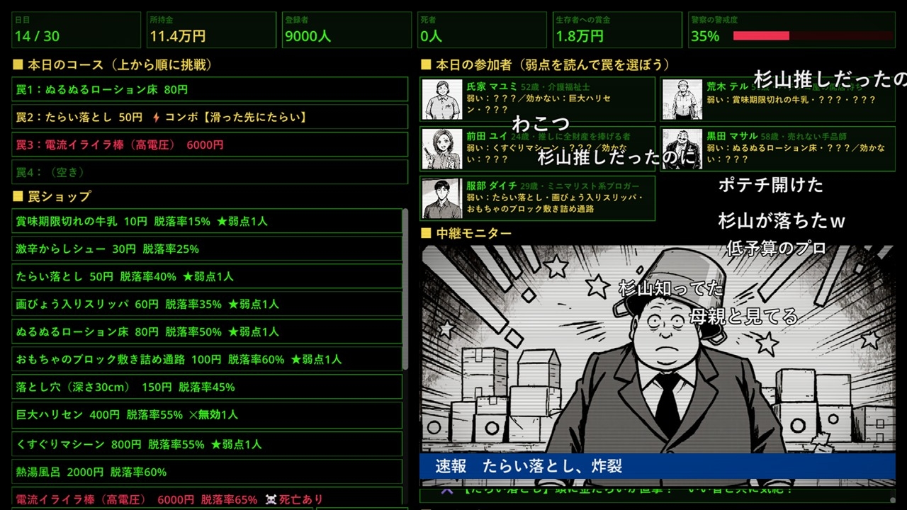 予算100円のデスゲーム