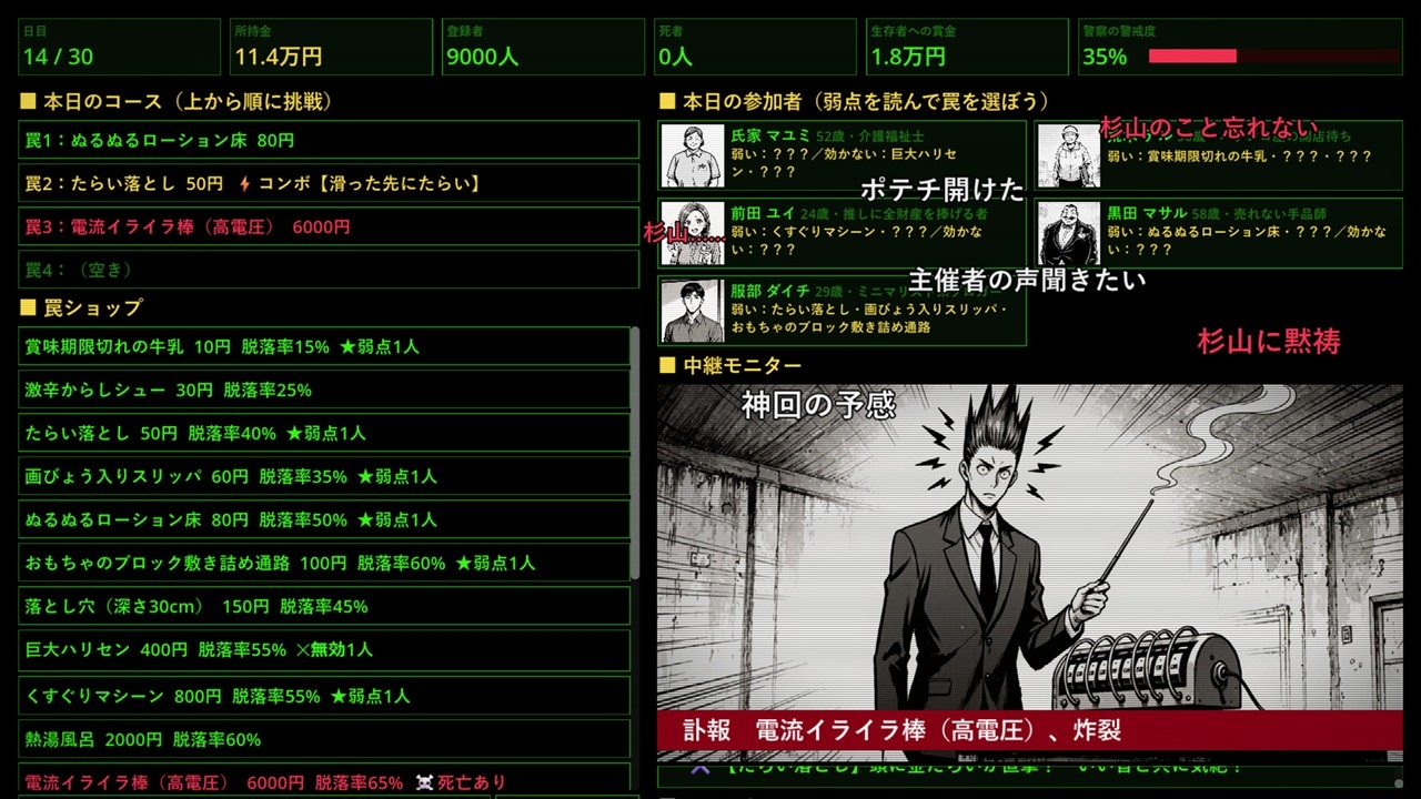 予算100円のデスゲーム