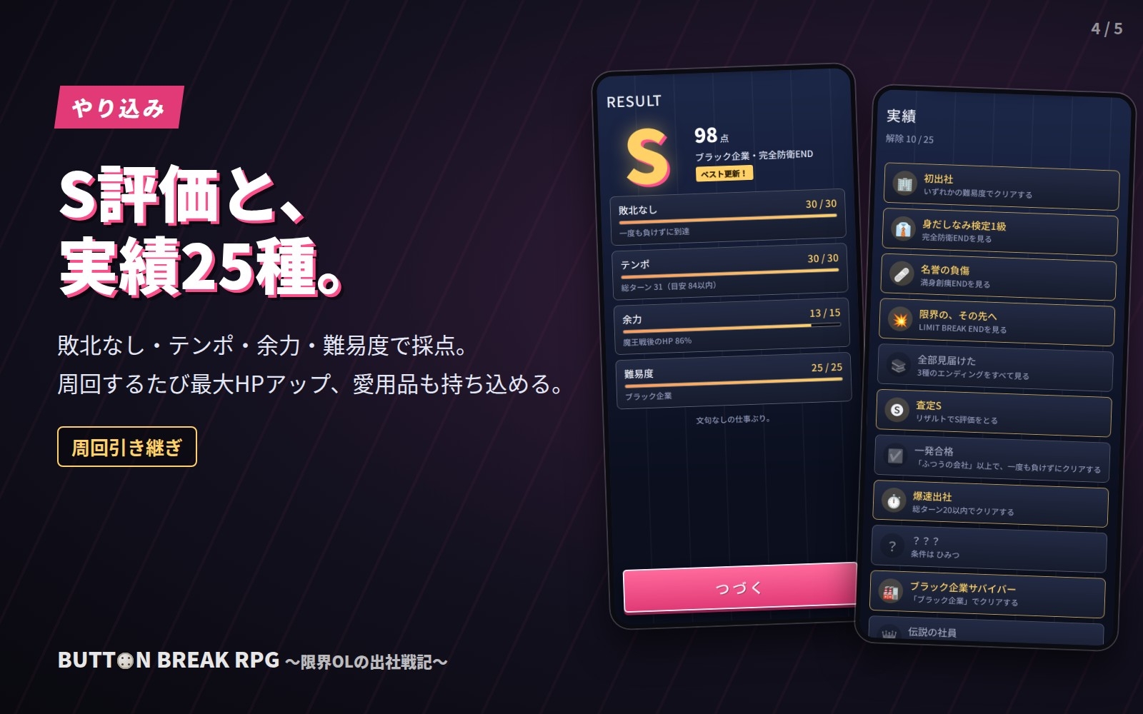 BUTTON BREAK RPG ～限界OLの出社戦記～