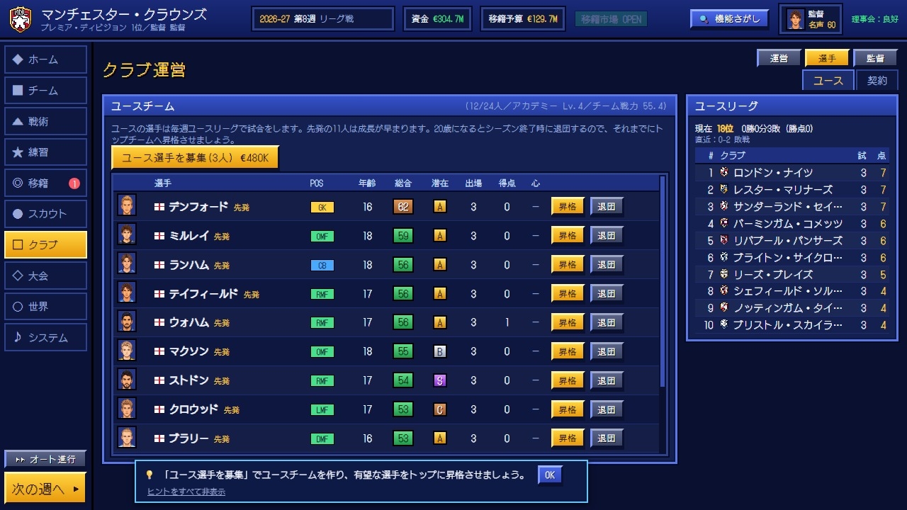 フットボール・オデッセイ