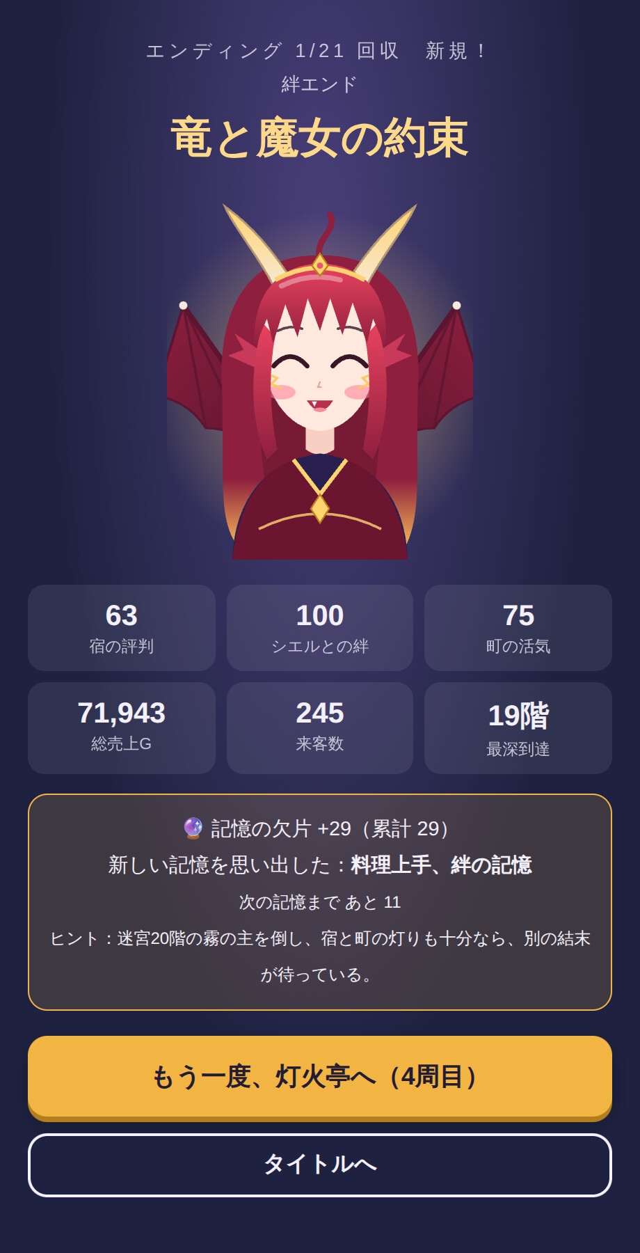 魔女と最後の宿屋