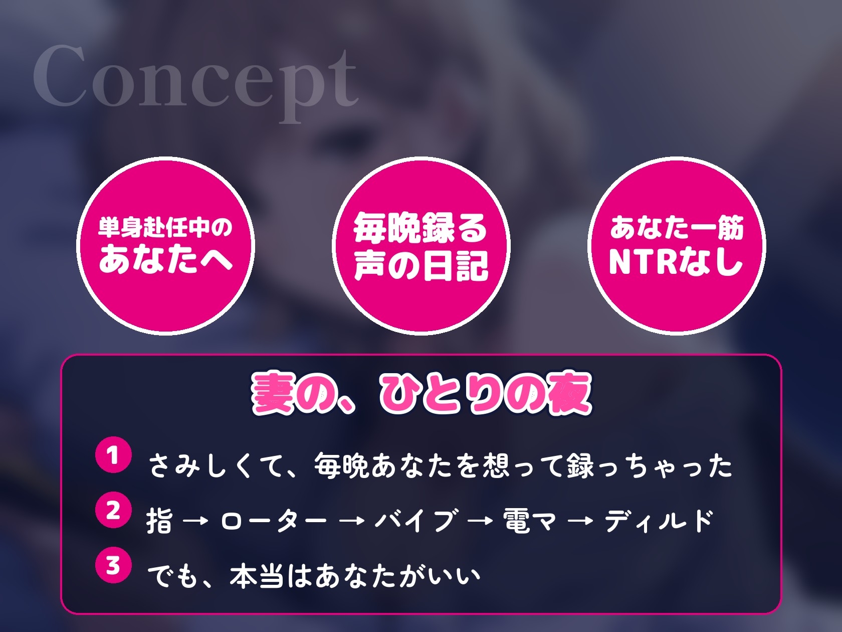 【人妻オナニー/全10トラック約64分】単身赴任のあなたにだけ、若い妻が毎晩オナニーを録って送ってくる【一途・NTRなし】～声の日記～