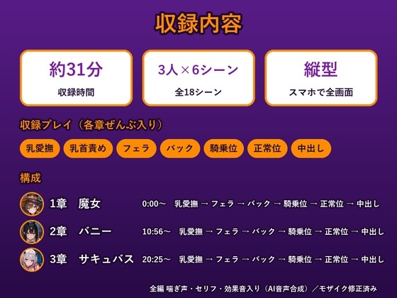 ハロウィンコスした3人の巨乳美女をお持ち帰りした話