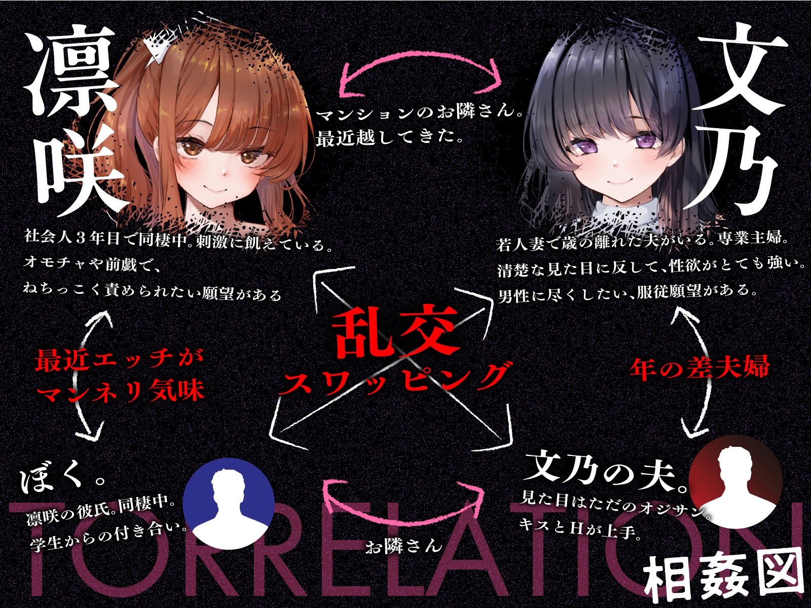 【淫乱夫婦スワップ】壁越しに隣の若妻がイキ狂う喘ぎ声を毎日聞いてたら、どスケベな若妻と彼女を交換することになった話【寝取られ】 – Preview 4