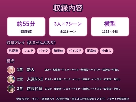 コンカフェ店員がお客さんの甘い誘いに断れずヤッちゃった話 – Preview 3