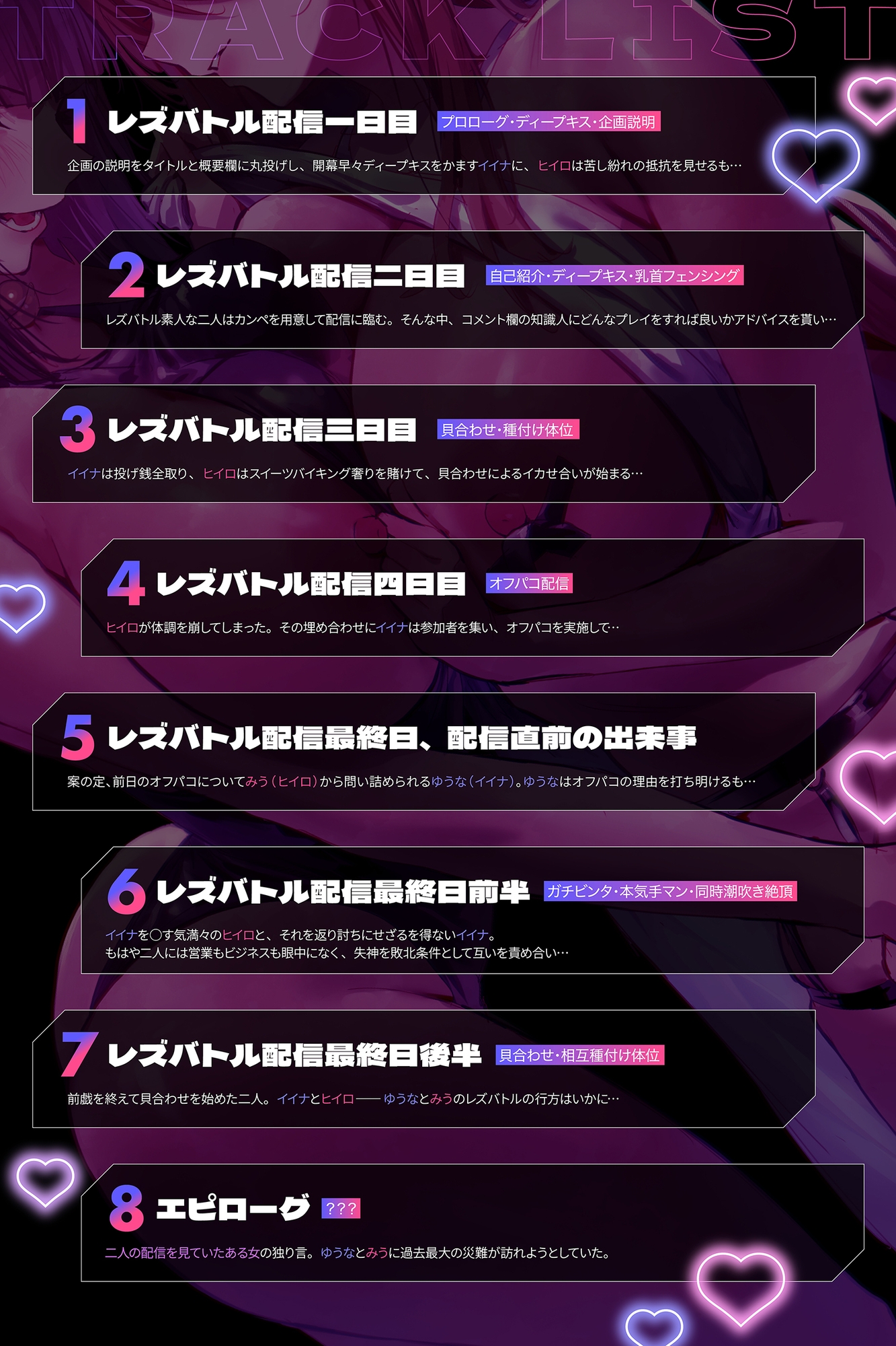 【Vライバー・レズバトル】エロ売りバーチャルライバー、親友とのレズバトル配信に味を占めた結果【KU100】 – Preview 7