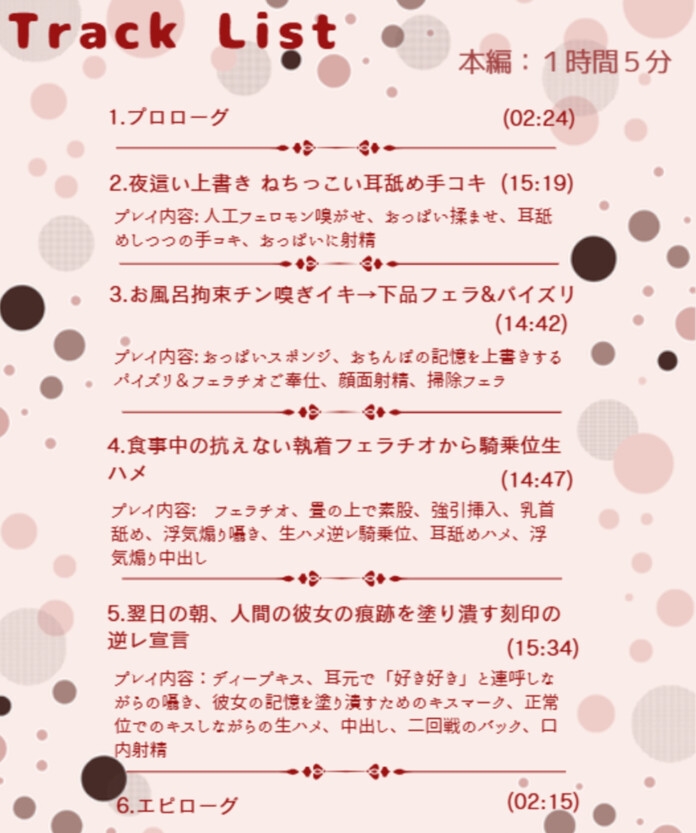 【女性優位×逆NTR】ヤキモチ全開！エロ乳セクサロイドの嫉妬搾精♡ご主人様チンポをド淫乱に犯し尽くす～口内射精・強○手コキ開始?