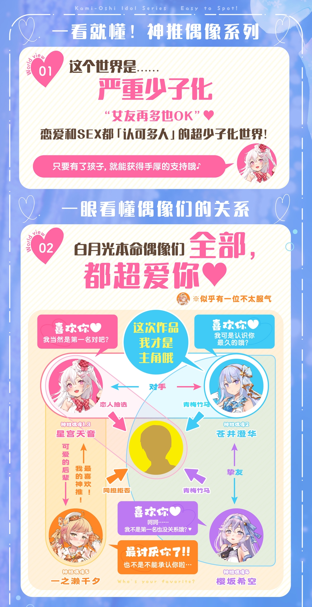 神推偶像居然变成了只属于我的专属媚媚爱豆!?6