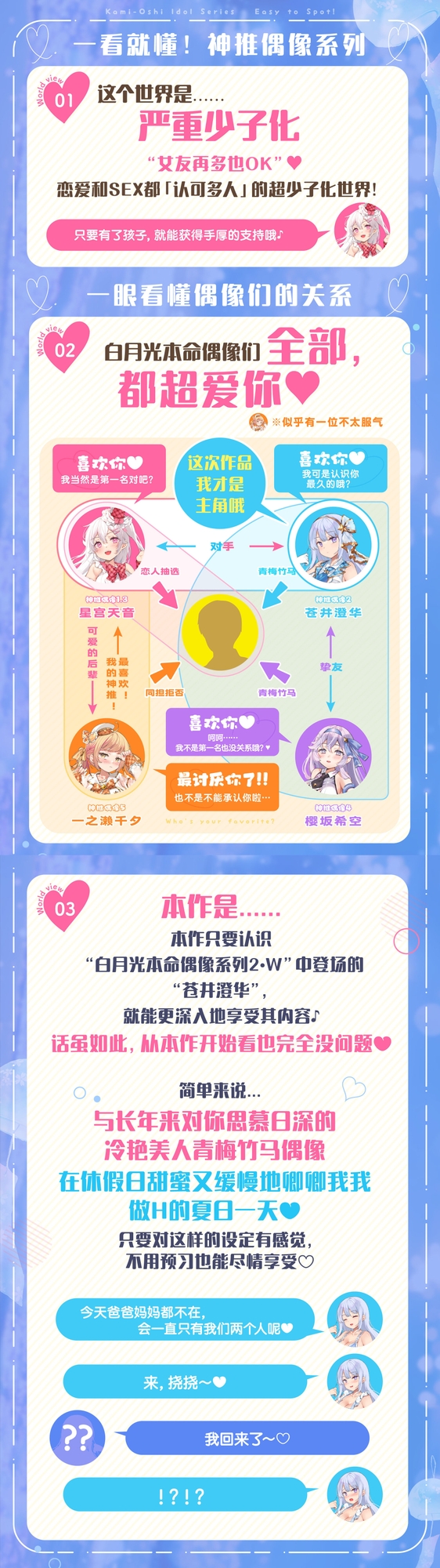 神推偶像居然变成了只属于我的专属媚媚爱豆!?6