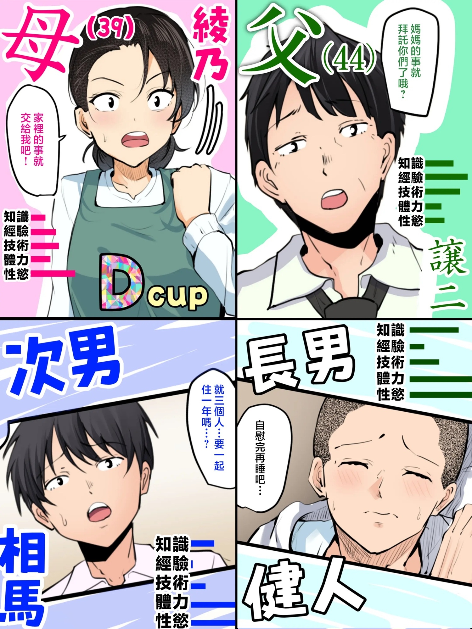【神的大失算】母親和兒子在同一時期迎來了性慾的巔峰！！ – Preview 2