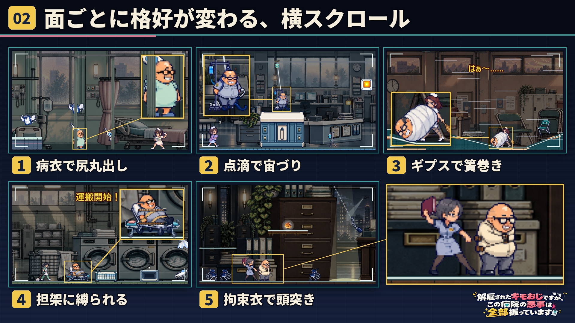 解雇されたキモおじですが、この病院の悪事は全部握っています〜さあお仕置きの時間です〜