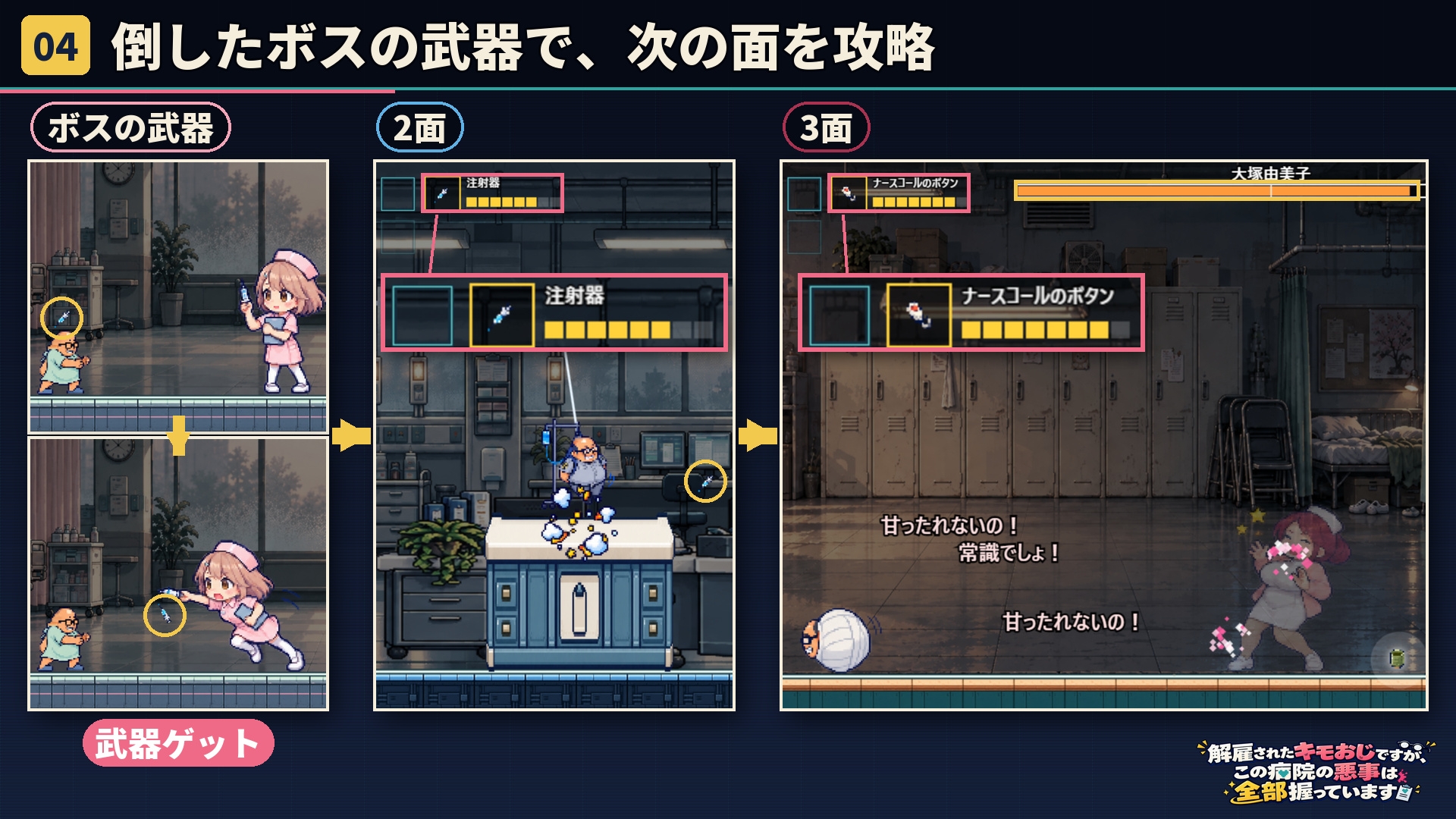 解雇されたキモおじですが、この病院の悪事は全部握っています〜さあお仕置きの時間です〜