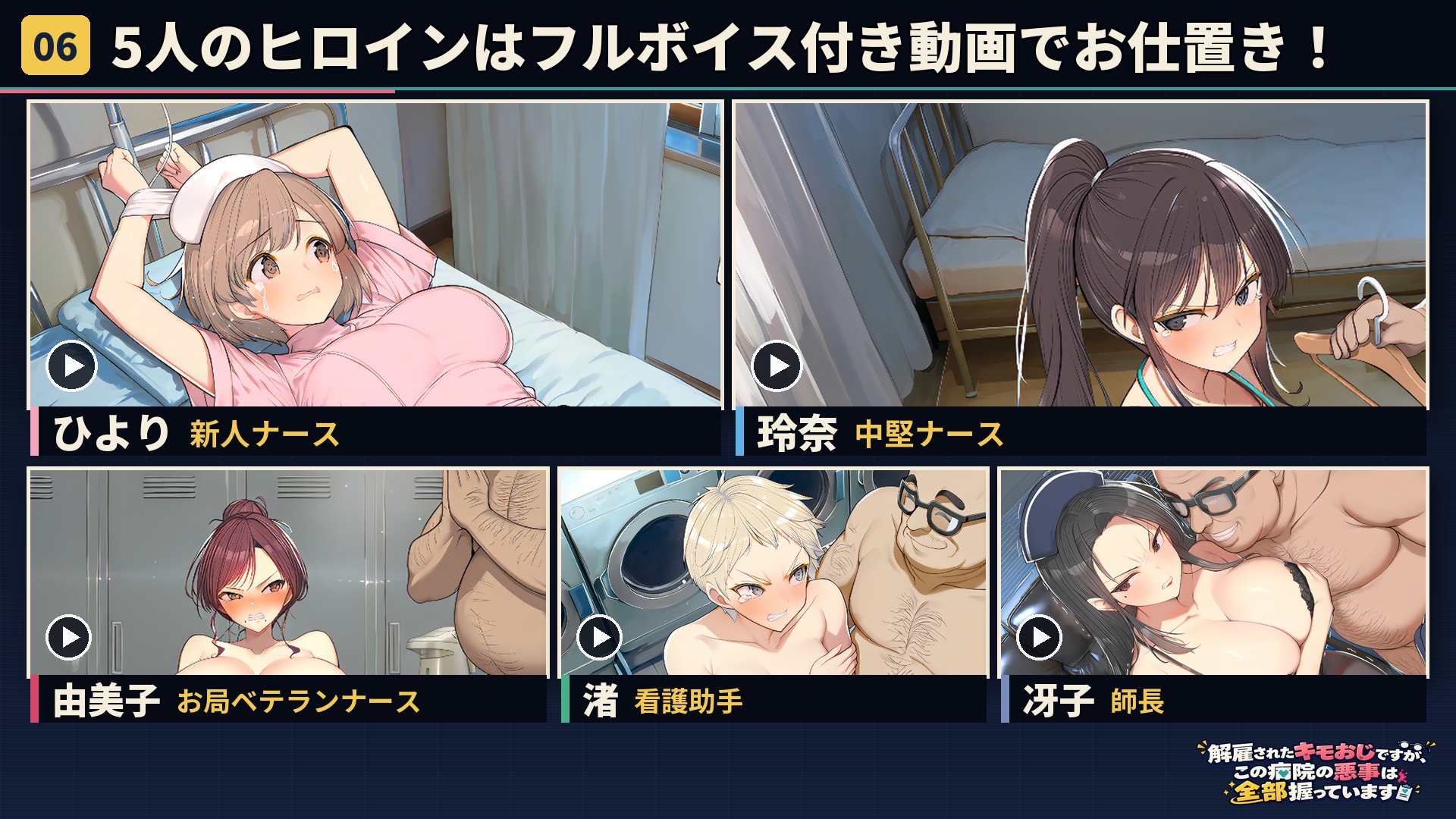 解雇されたキモおじですが、この病院の悪事は全部握っています〜さあお仕置きの時間です〜