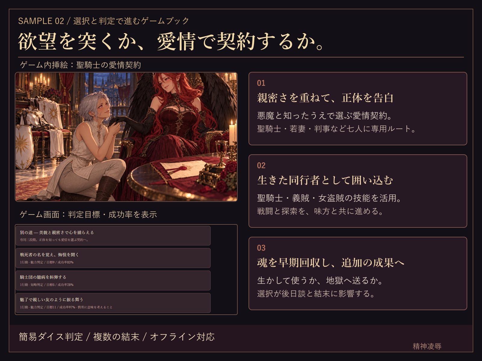黒翼の誘惑者リゼル ～女悪魔の誘惑と売魂契約～