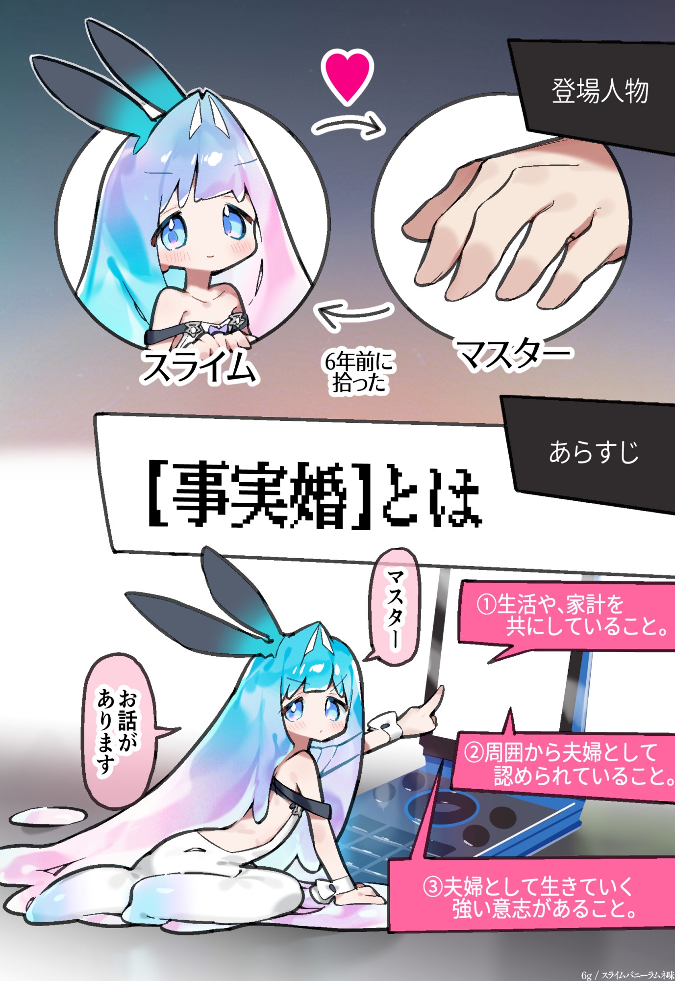 ぷにみにまる – Preview 3