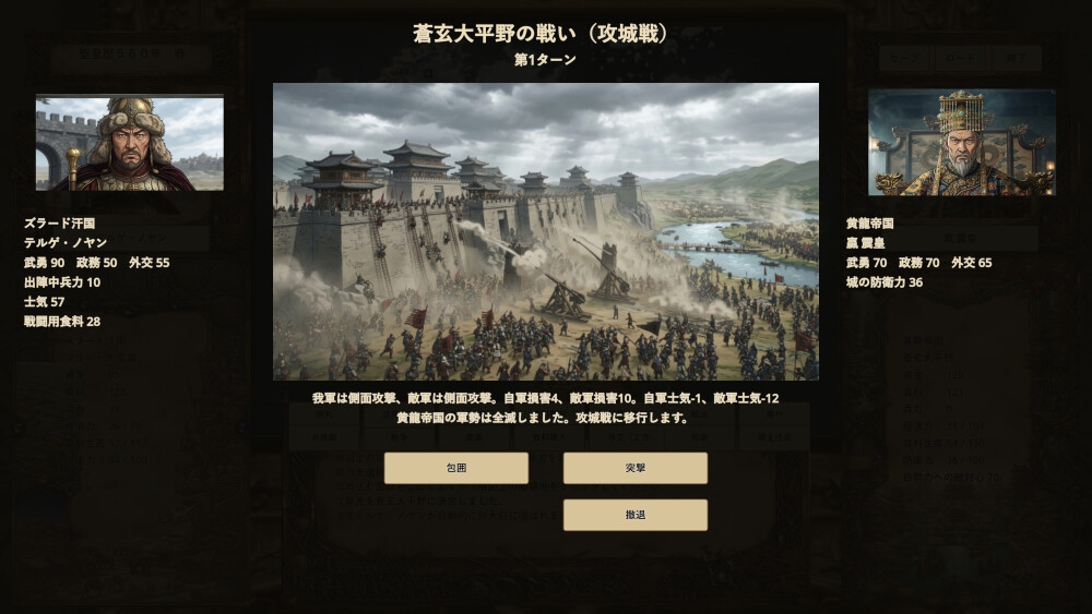「Chronicles of the Origin~The First Unification~」