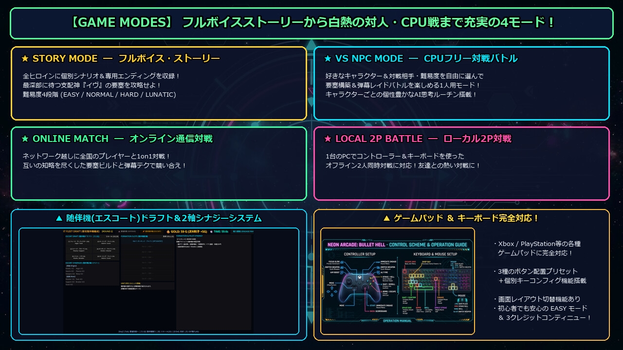 BARRAGE BASTION: CITADEL INVADERS – Preview 6