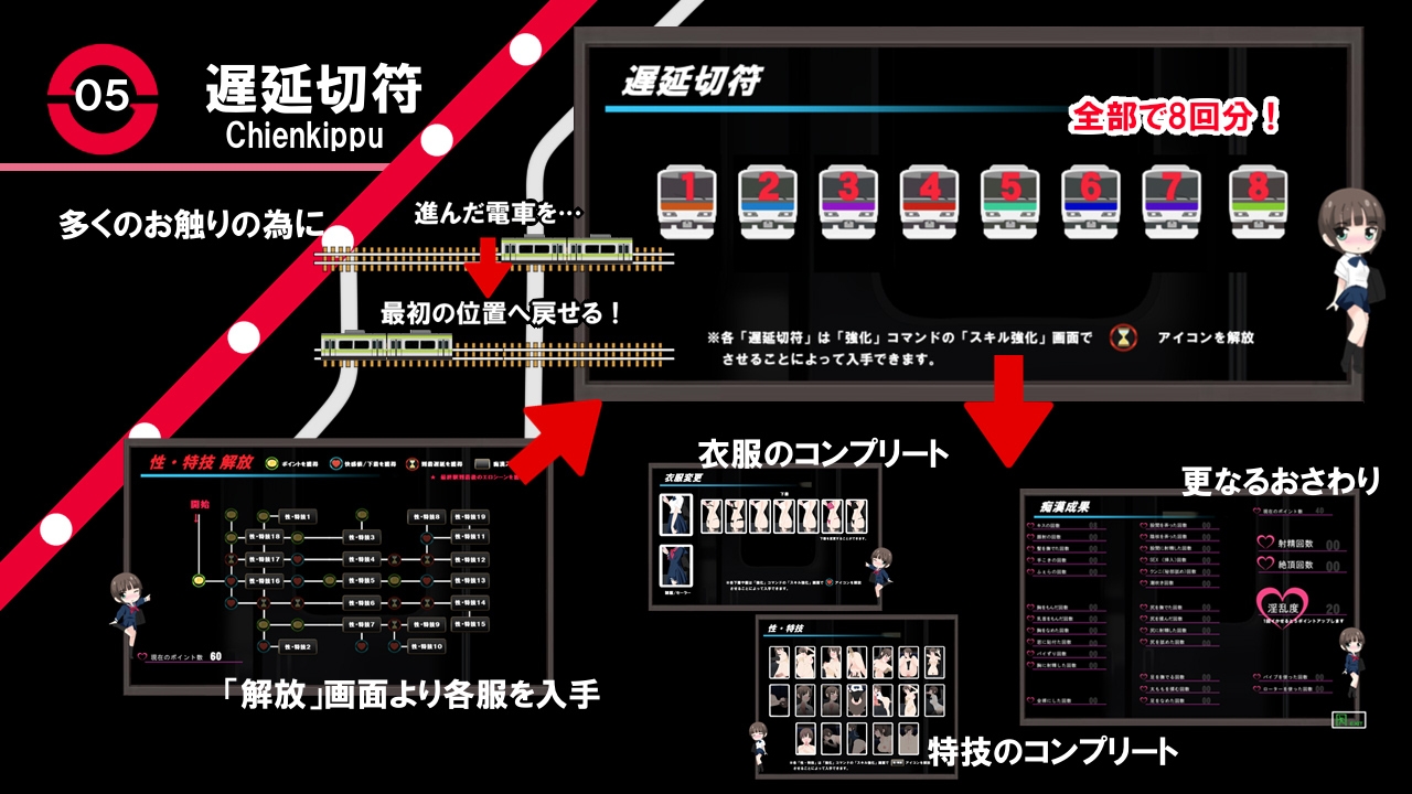 ドキドキ痴○電車2