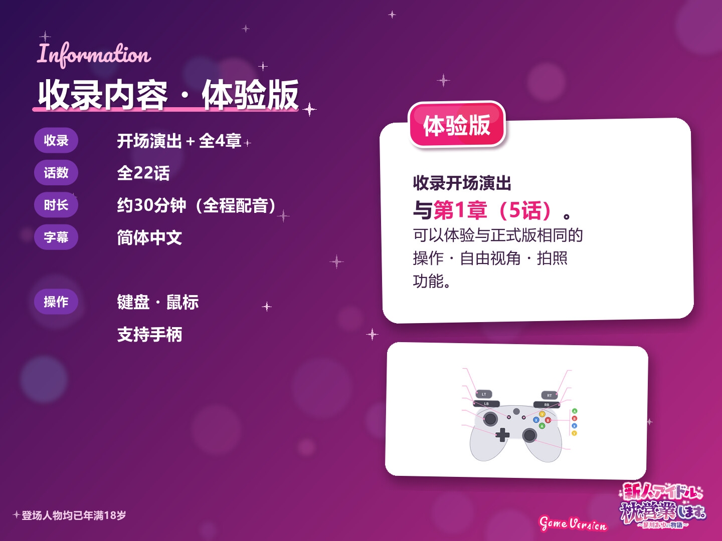 新人偶像陪睡。～星川AYU之物语～ Game Version