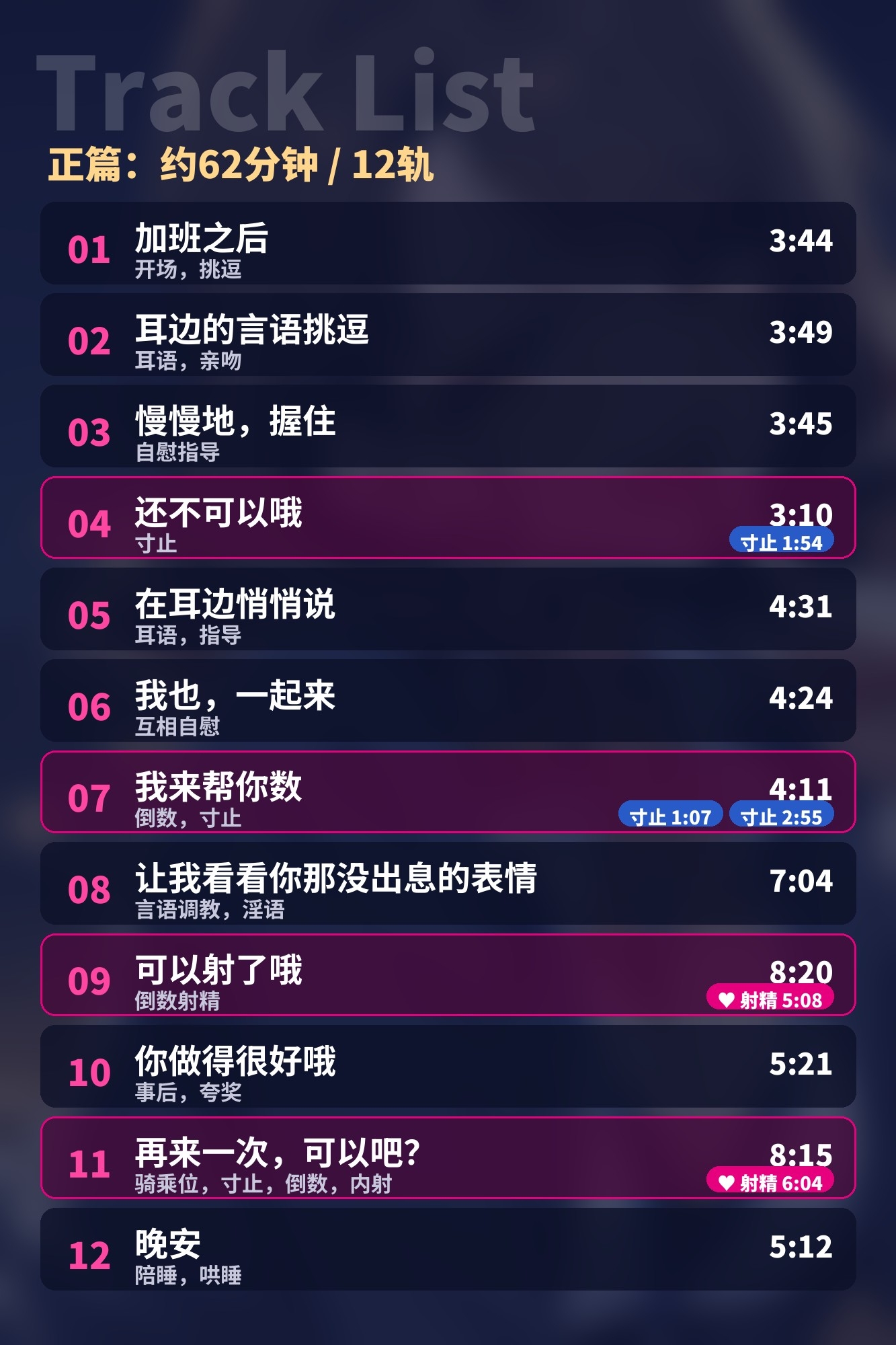 【简体中文版】【射精管理×自慰指导60分钟】在我说可以之前不许射哦～加班后的办公室,又坏又宠的OL前辈用寸止×倒数管理你(女性主导)