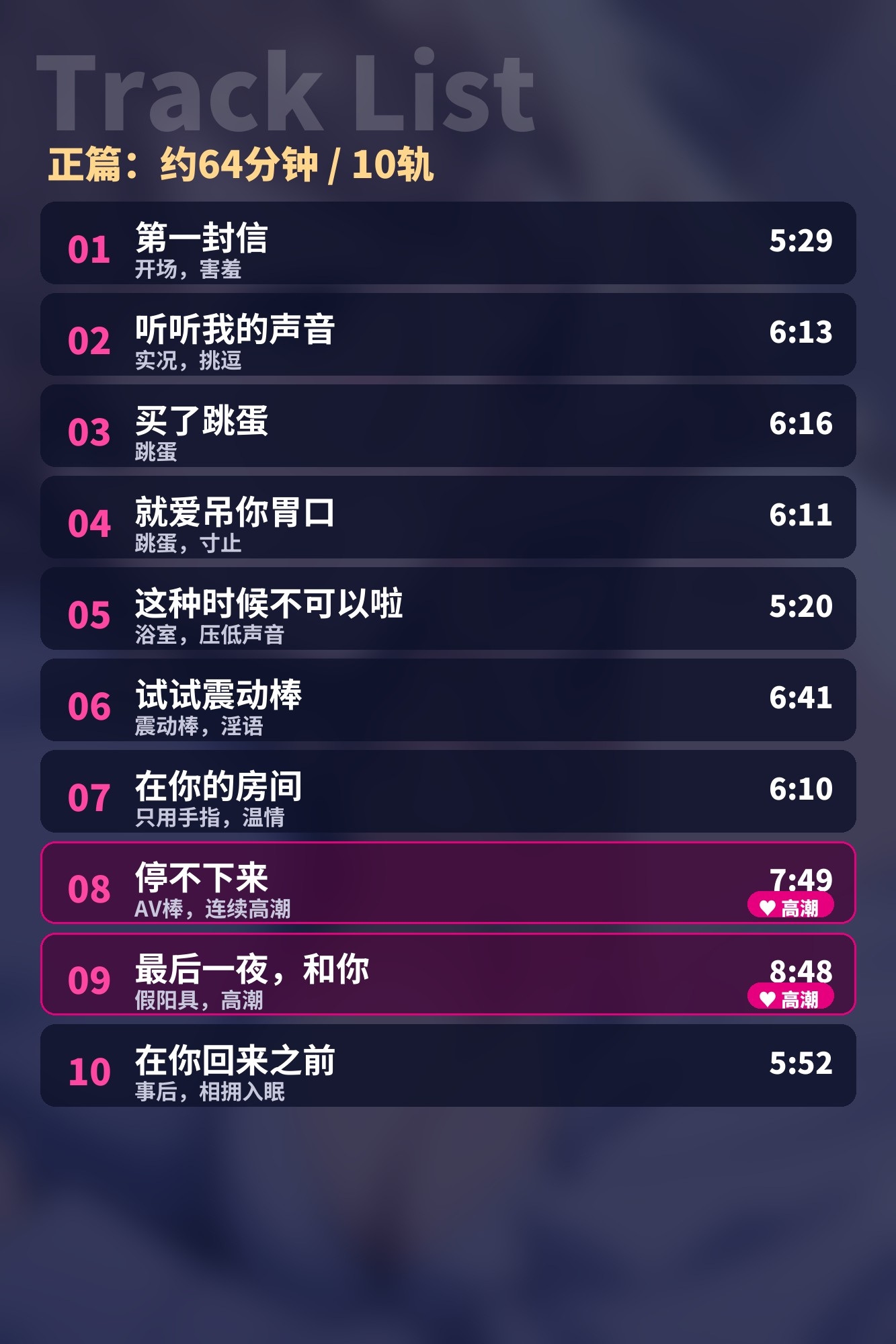 【简体中文版】深情妻子的秘密声音日记 ~你外派半年,只录给你一个人听~(人妻自慰ASMR/中文字幕/绝无NTR) – Preview 6