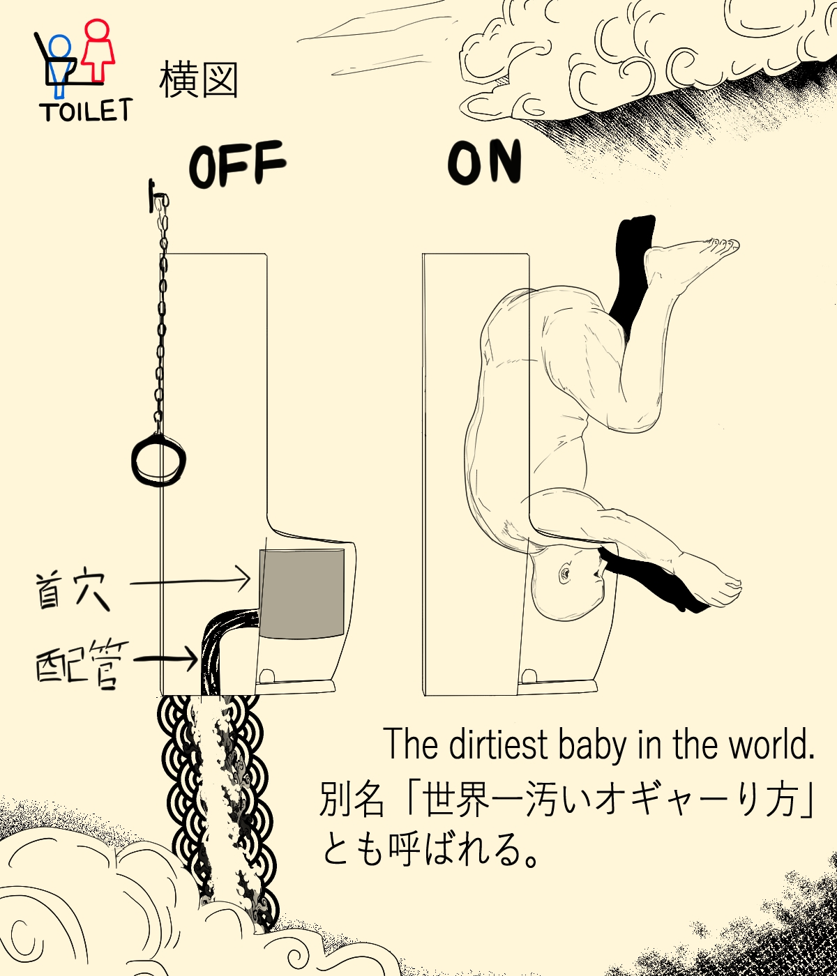 空想М男便器事情