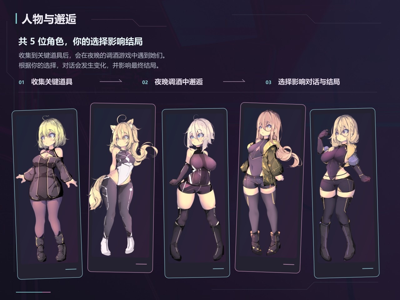 赛博酒馆 秘密的深夜调教