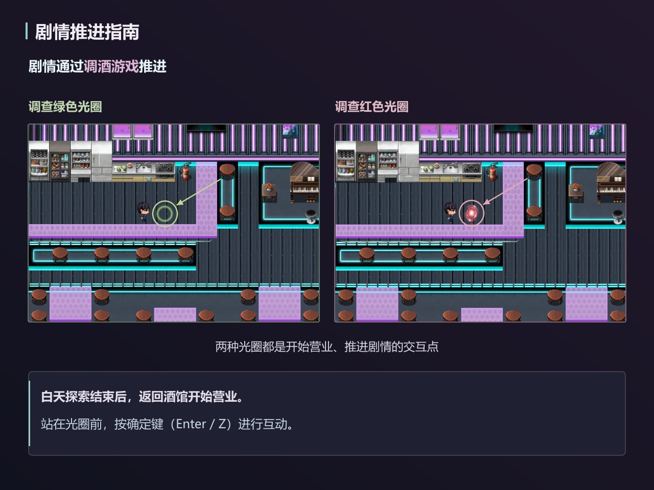 赛博酒馆 秘密的深夜调教