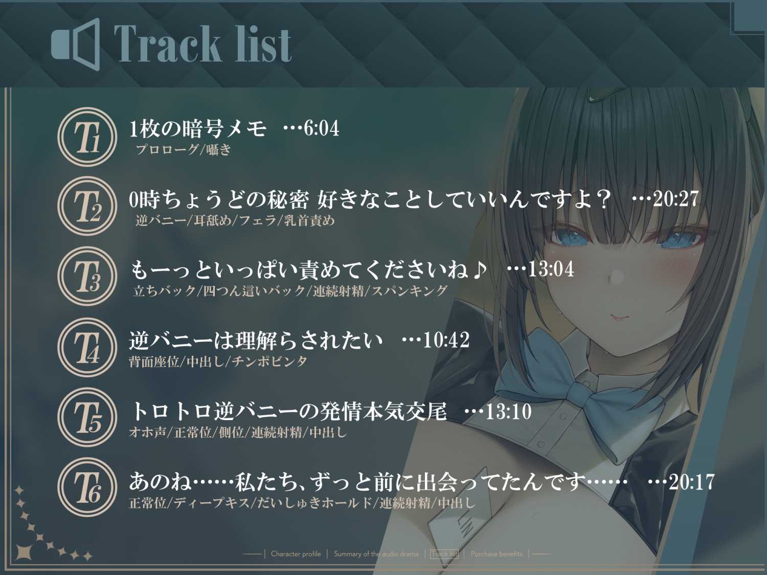【CV道楽みぃ】深夜0時のうさぎの秘密【バイノーラル/83分】 – Preview 4