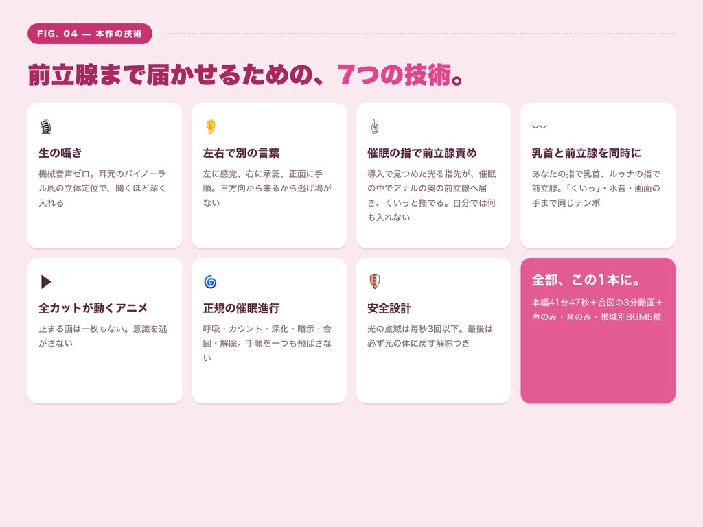 【シッシーヒプノ×サブリミナル動画】初めてOK！本気でメス堕ちするための乳首オナ催○〜ドーパミン溢れる電子ドラッグで前立腺を無意識開発〜【声優フルボイス】