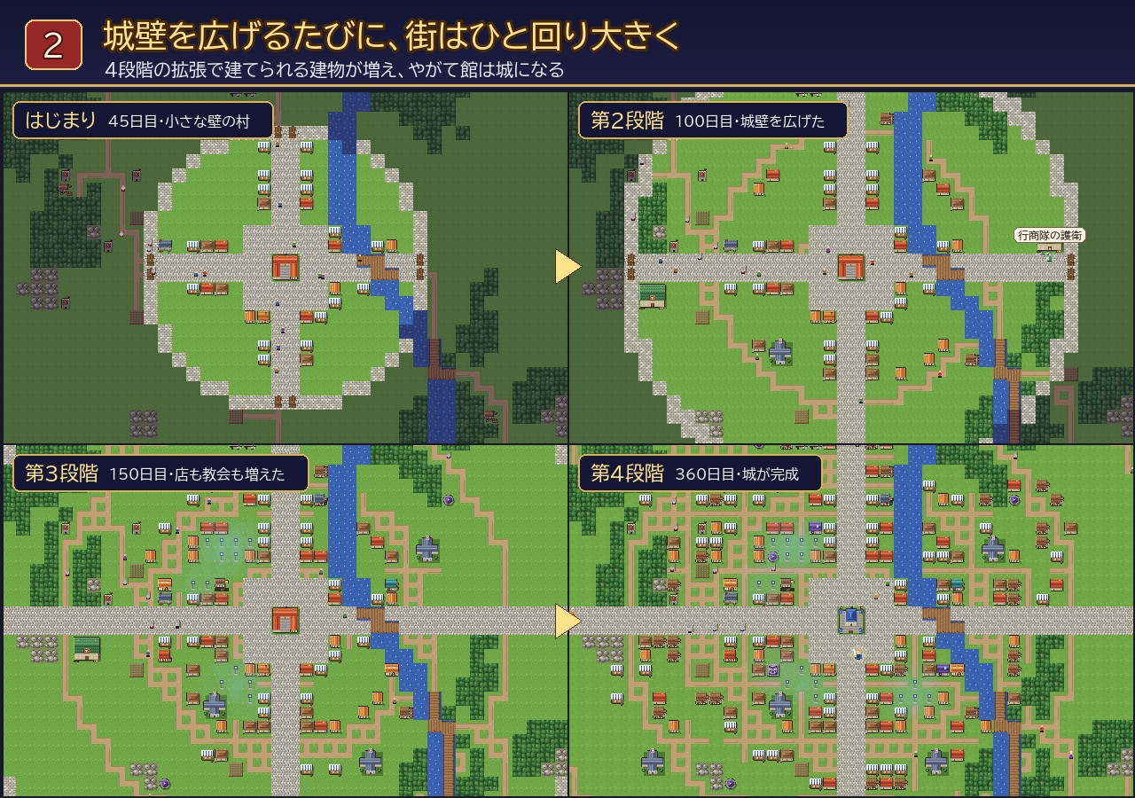 ナーロッパ ～剣と魔法の異世界城塞都市をつくろう～ – Preview 3