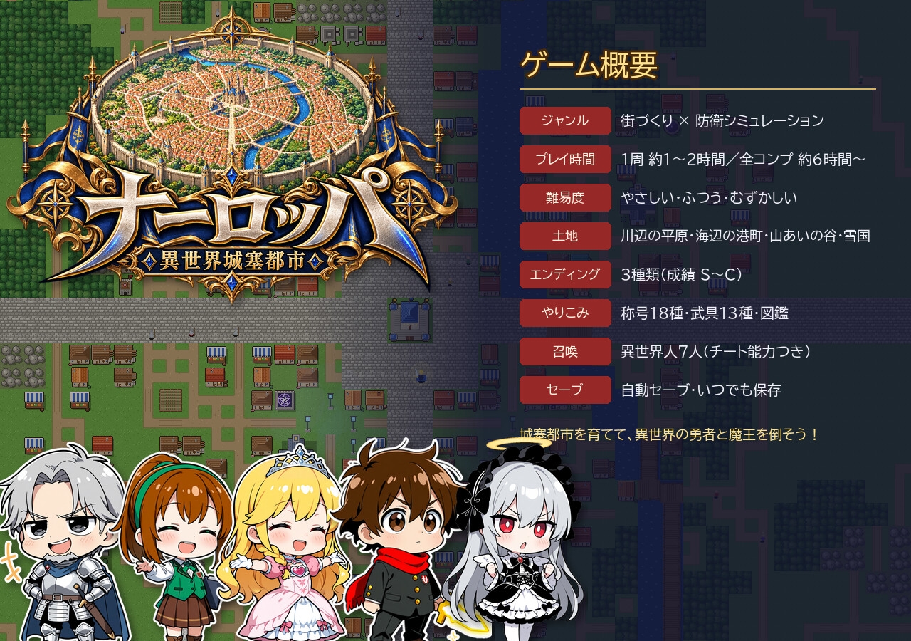 ナーロッパ ～剣と魔法の異世界城塞都市をつくろう～ – Preview 9